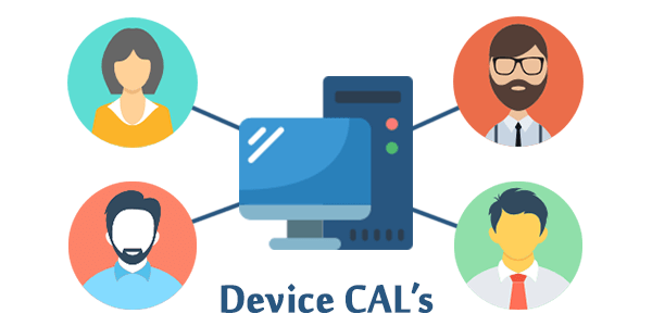 Remote Desktop Services Device CALs